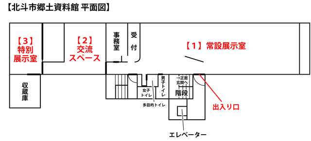 郷土資料館平面図