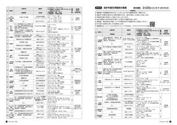 HOKUTO2025-02-P12-P13.jpg