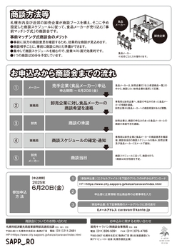 チラシ2ページ目