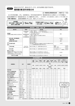 個別検診
