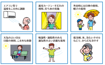 厚生労働省熱中症予防リーフレット　抜粋