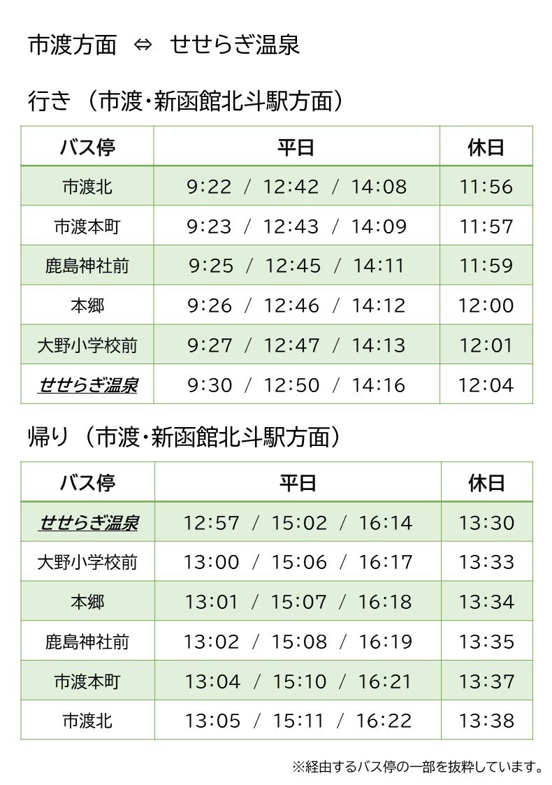市渡・新函館北斗駅方面のバス時刻表