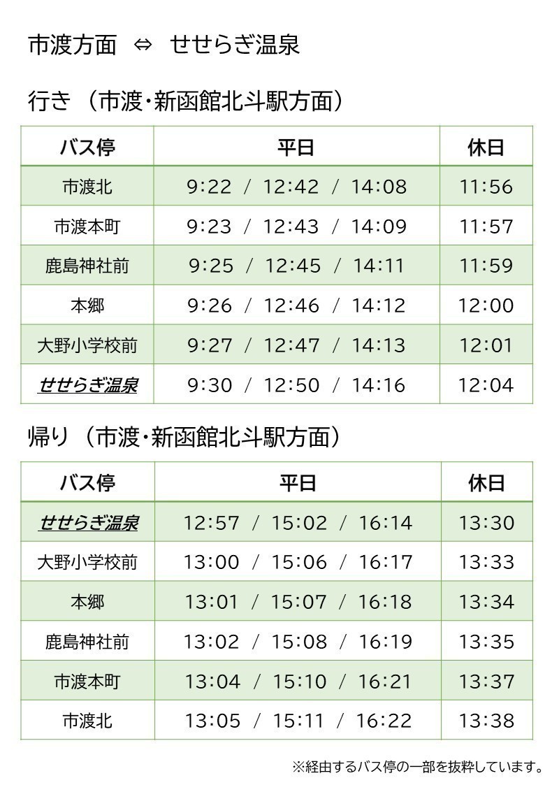 市渡・新函館北斗駅方面のバス時刻表