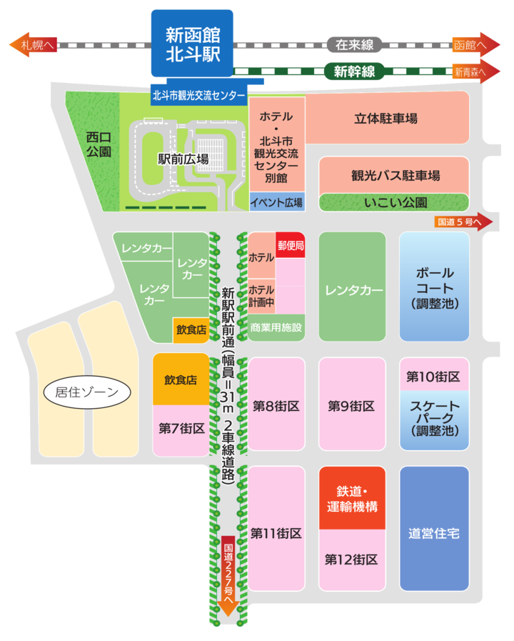 新函館北斗駅前商業地現況図