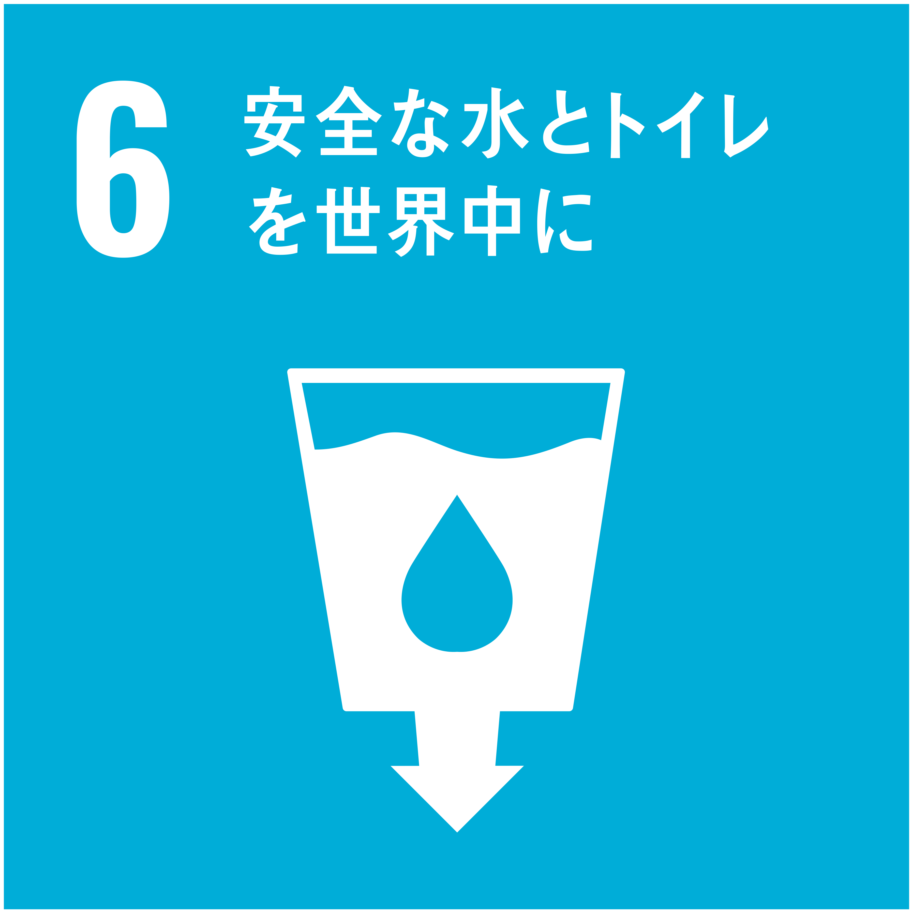 SDGsアイコン6