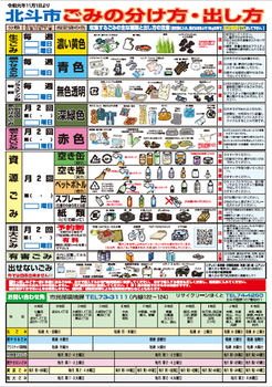 ゴミ分別ポスター