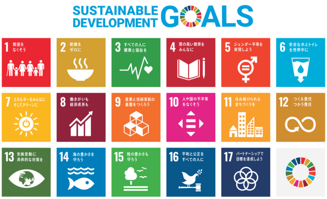 SDGｓ17の目標