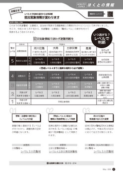 防災気象情報が変わります