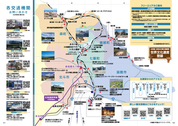 はこだて旅するパスポート中面