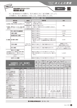 個別検診