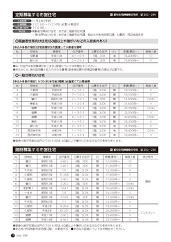 お知らせメール便