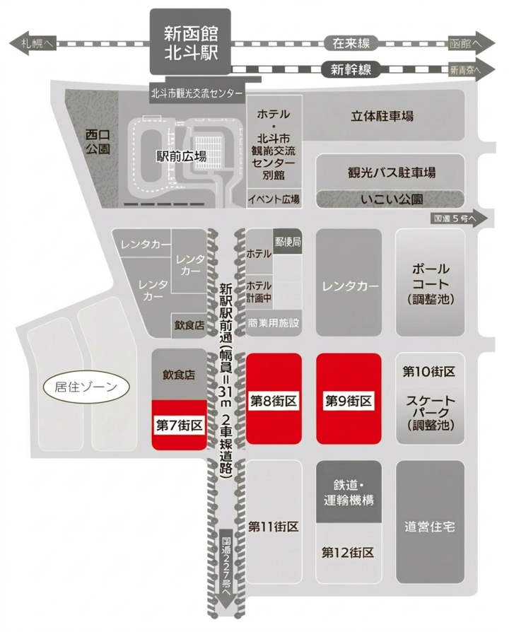 新函館北斗駅周辺地区概略図