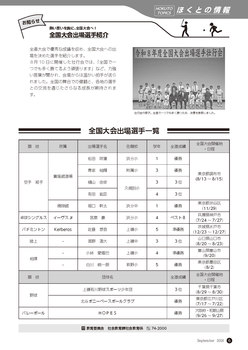 全国大会出場選手紹介