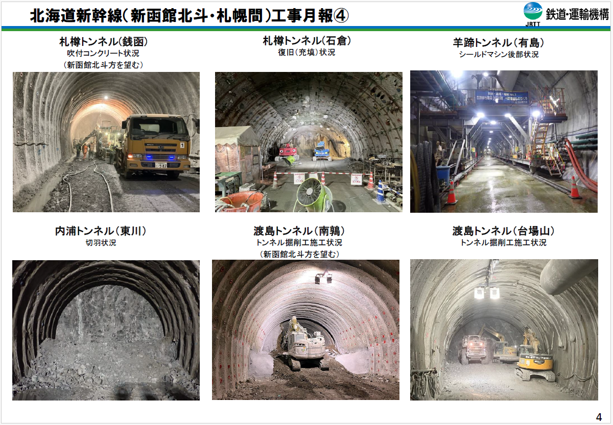 新幹線工事状況 - 北斗市
