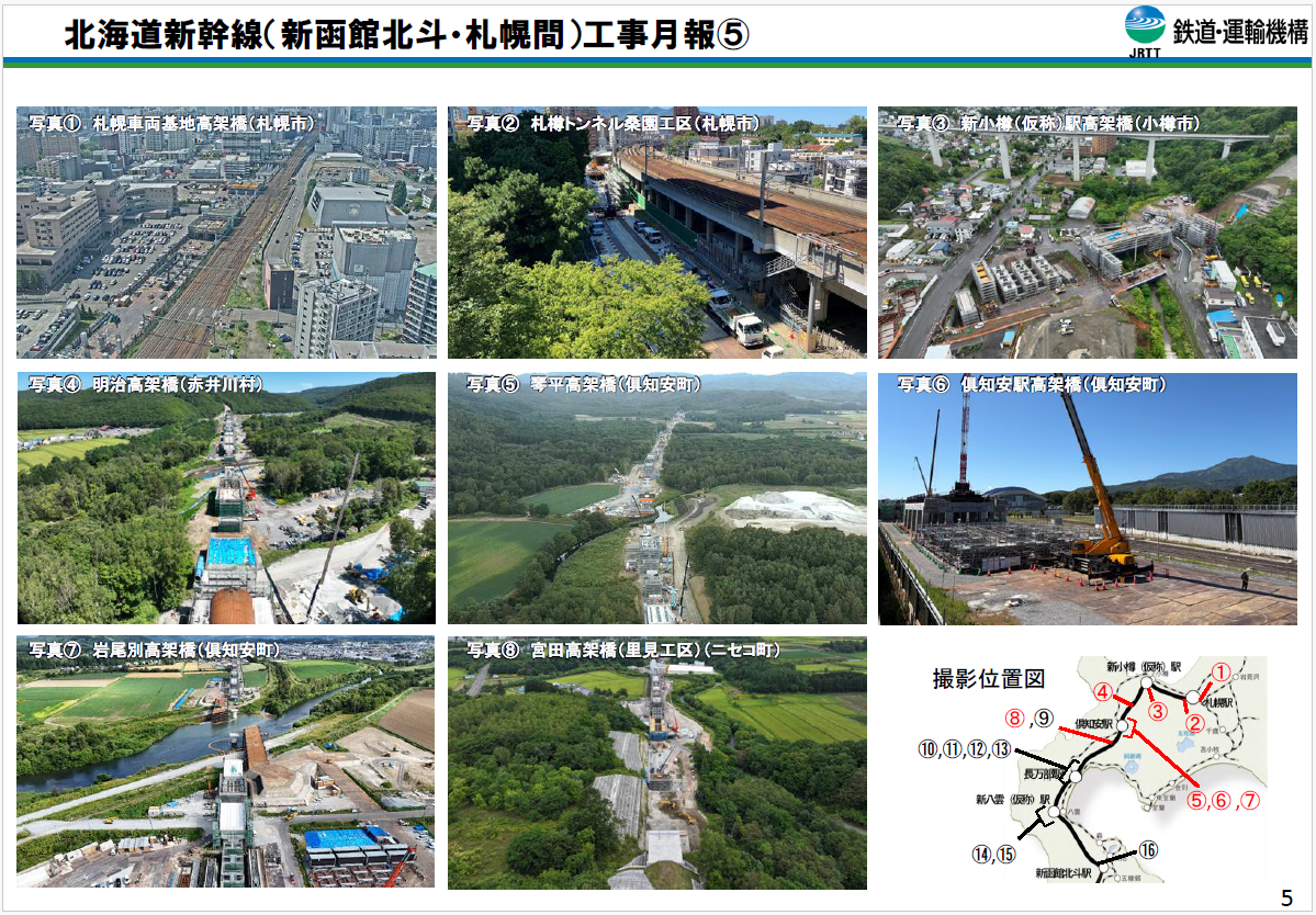 新幹線工事状況 - 北斗市