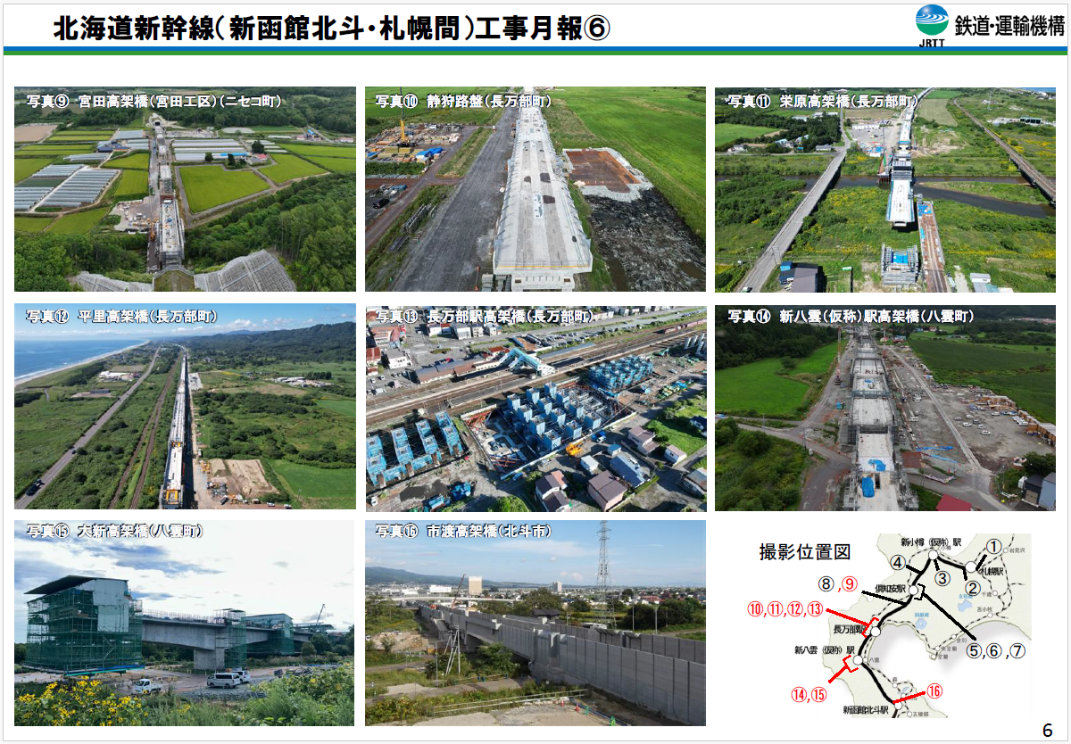 新幹線工事状況 - 北斗市