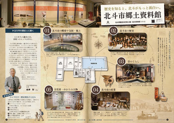 北斗市郷土資料館