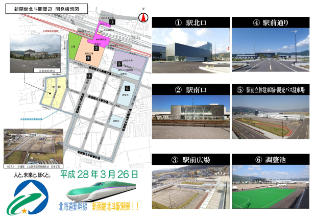 新駅周辺開発構想図