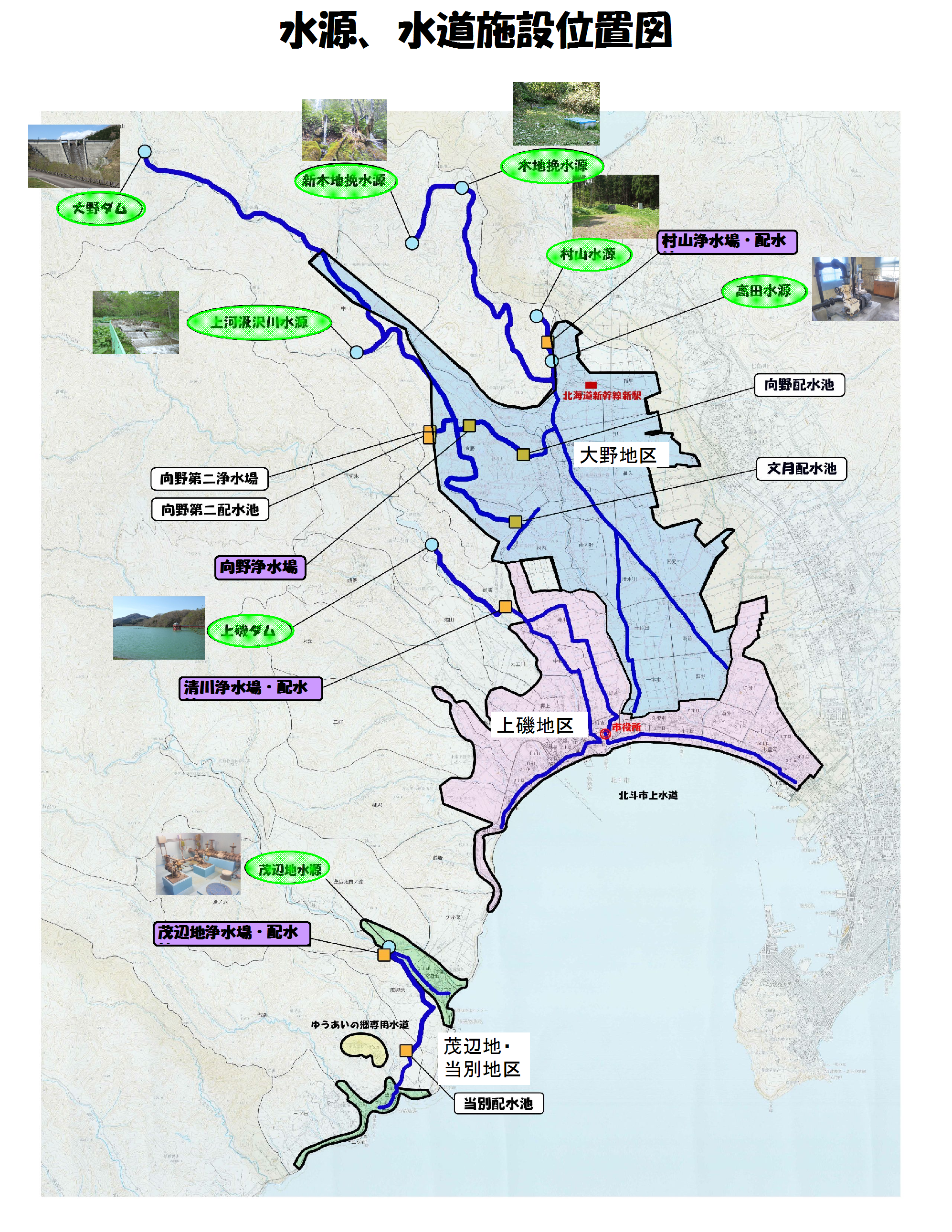 水源と水道施設の位置図